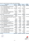 Vista preliminar de documento RM 027-2021-DM-MC- ANEXO 1.pdf