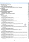Vista preliminar de documento RM 027-2021-DM-MC- ANEXO 2.pdf