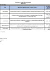 Vista preliminar de documento Penalidades ENERO 2021