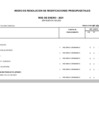 Vista preliminar de documento Anexo RGG- N° 007-2021--INACAL-GG enero-2021_firmado.pdf