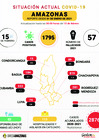 Vista preliminar de documento REPORTE COVID 15 02 21.pdf