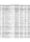 Vista preliminar de documento ANEXO 1 RUA 021-2021.pdf