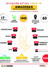 Vista preliminar de documento REPORTE COVID 17 02 21.pdf
