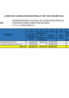 Vista preliminar de documento RES. 007-2021-OGA Anexo