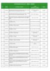 Vista preliminar de documento Actividades-Marzo-SE-CMAN.pdf