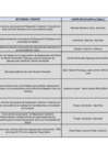 Vista preliminar de documento Web-Mayo.pdf