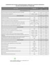 Vista preliminar de documento Cronograma Institucional de GDR 2021 vf19.02.2021.pdf