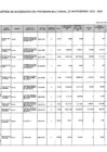 Vista preliminar de documento Anexo del Programa Multianual de Inversiones 2022-2024