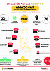 Vista preliminar de documento REPORTE COVID 22 02 21.pdf
