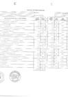 Vista preliminar de documento Anexo - Plan Anual de Contrataciones