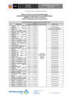 Vista preliminar de documento OFICIO-000119-2019-OCI-1[1].pdf