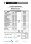 Vista preliminar de documento OFICIO-000094-2019-OCI-1[1].pdf