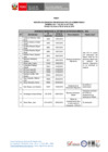 Vista preliminar de documento OFICIO-000029-2019-OCI-2[1].pdf