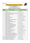 Vista preliminar de documento DIRECTORIO-ANEXOS