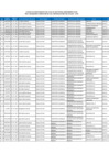 Vista preliminar de documento Anexo II Listado de participantes 2021 - Resolución N° 013-2021-OSCE/SGE
