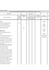 Vista preliminar de documento TUPA-MIGRACIONES-2020-MODIFICADO-POR-RM-012-2020-IN[1].pdf