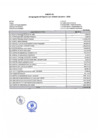 Vista preliminar de documento ANEXO 1 Desagregado del Ingreso por Unidad Ejecutora-2020