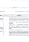 Vista preliminar de documento OCI2014-2015[1].pdf
