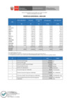 Vista preliminar de documento Reporte Ecoeficiencia ene dic 20 R.pdf
