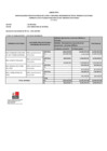 Vista preliminar de documento ANEXO DE LA RVM011-DE.pdf