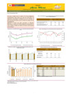 Vista preliminar de documento Boletín de abastecimiento y precios de AVES - 01/03/21