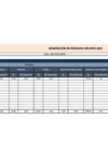 Vista preliminar de documento Generación de residuos sólidos - Enero 2021