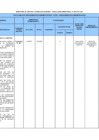 Vista preliminar de documento Formato TUPA MINJUSDH Reajuste UIT 2019.pdf