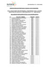 Vista preliminar de documento 2. POSTULANTES APTOS A EVALUACIÓN ESCRITA