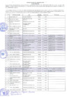 Vista preliminar de documento FE DE ERRATAS - DECLARADOS APTOS