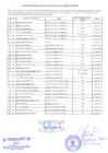 Vista preliminar de documento RESULTADOS EVALUACIÓN TÉCNICA