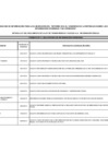 Vista preliminar de documento Registro SAIP_2014.PDF