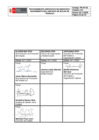 Vista preliminar de documento PE-BT-02 PROCEDIMIENTO DE MEDICIÓN Y SEGUIMIENTO BT