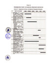 Vista preliminar de documento PPR_2015_Agenda.pdf