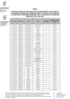 Vista preliminar de documento Anexo_RM097_2021EF50.pdf