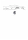 Vista preliminar de documento ANEXO DE LA RM N° 360-2021-MINSA