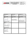 Vista preliminar de documento IT-OE-01 Instructivo para el Registro de Servicio no conforme