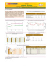Vista preliminar de documento Boletín de abastecimiento y precios de AVES - 11/03/21