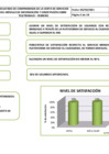 Vista preliminar de documento TELETRABAJO