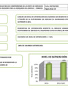 Vista preliminar de documento ASESORIA-PARA-LA-BUSQUEDA-DE-EMPLEO