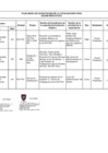 Vista preliminar de documento Anexo Plan de Capacitacion OTAN.pdf