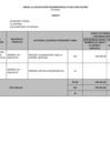 Vista preliminar de documento ANEXO RVM 013-2021.pdf