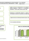 Vista preliminar de documento Cartas de Servicio Febrero 2021 emprendimiento