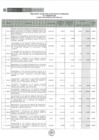 Vista preliminar de documento 2do Trimestre Periodo 2020