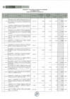 Vista preliminar de documento 3er Trimestre Periodo 2020