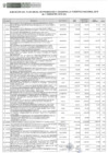 Vista preliminar de documento 1er Trimestre Periodo 2019