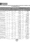 Vista preliminar de documento 4to Trimestre Periodo 2019