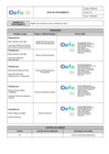 Vista preliminar de documento Procedimiento PA020215