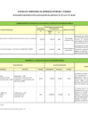 Vista preliminar de documento Proyectos de Inversión Pública Ley 29626, ART. 15 - MINCETUR