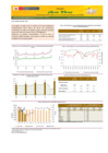 Vista preliminar de documento Boletín de abastecimiento y precios de AVES - 20/03/21