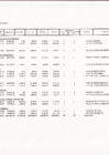 Vista preliminar de documento pap-2014